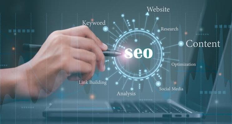 SEO Optimization Services